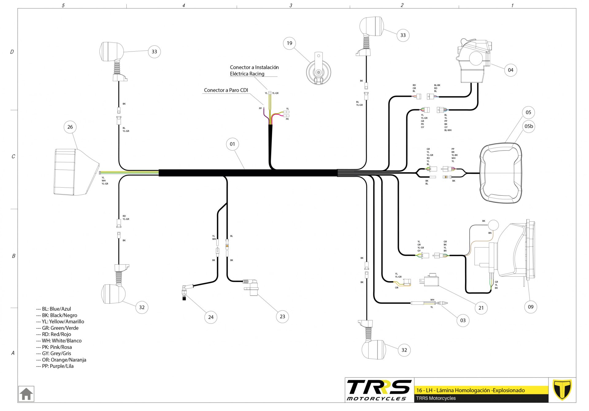 16TR - HOMOLOGATION GROUP